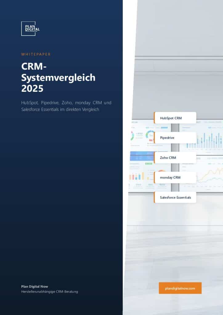 CRM-Systemvergleich 2025 - Cover