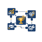 Best-of-Breed (Speziallösungen)